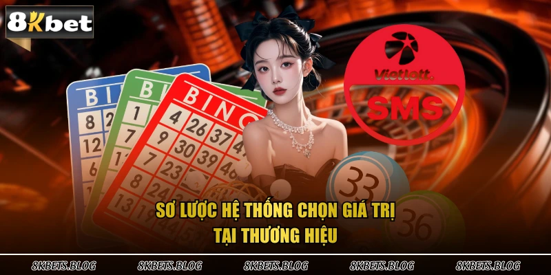 Sơ lược hệ thống chọn giá trị tại thương hiệu 