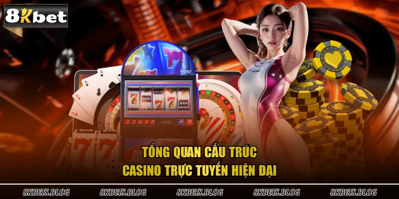 Tổng quan cấu trúc casino trực tuyến hiện đại